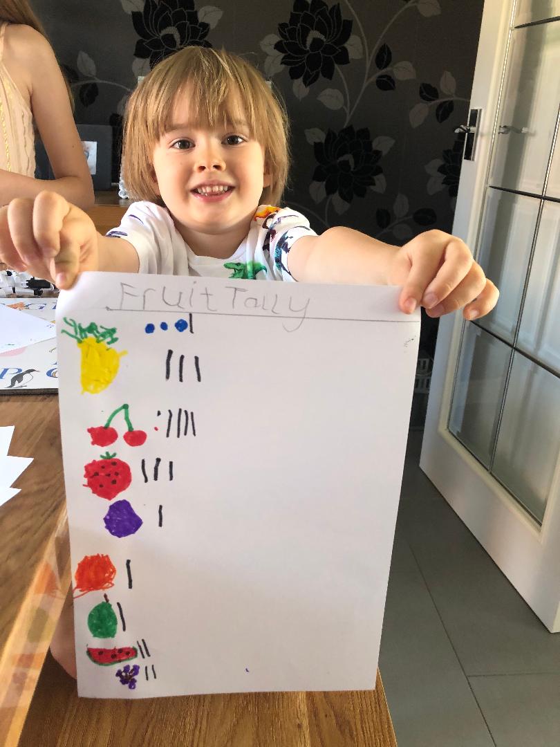 week-5-tally-cupernham-infant-school